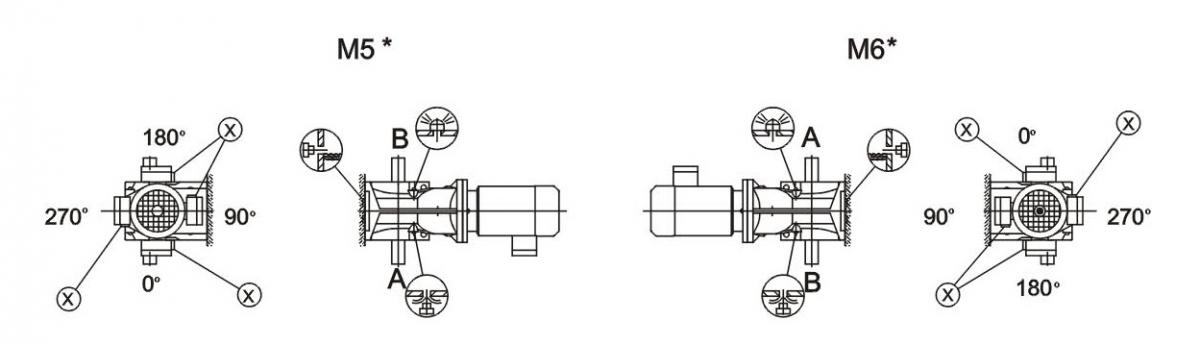 Монтажные позиции К-серия