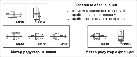 Вариант
